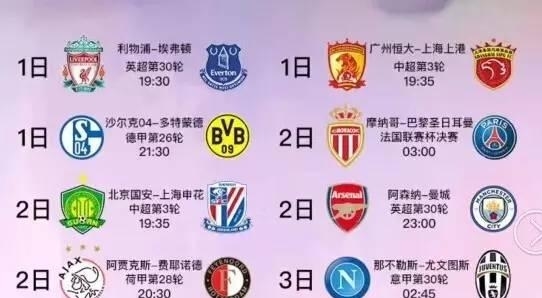 场机会